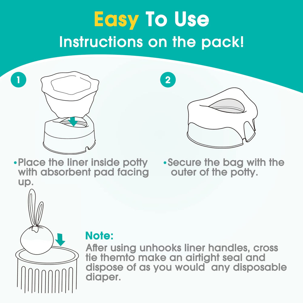 Minne Baby fundas dentro de mochila para viaje, conveniencia inmediata