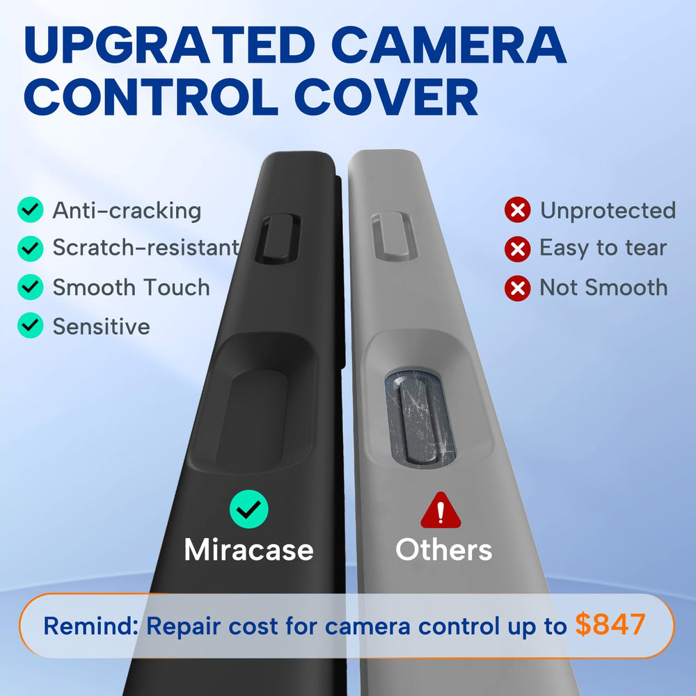 Miracase borde elevado proteccion de camara evita contacto directo