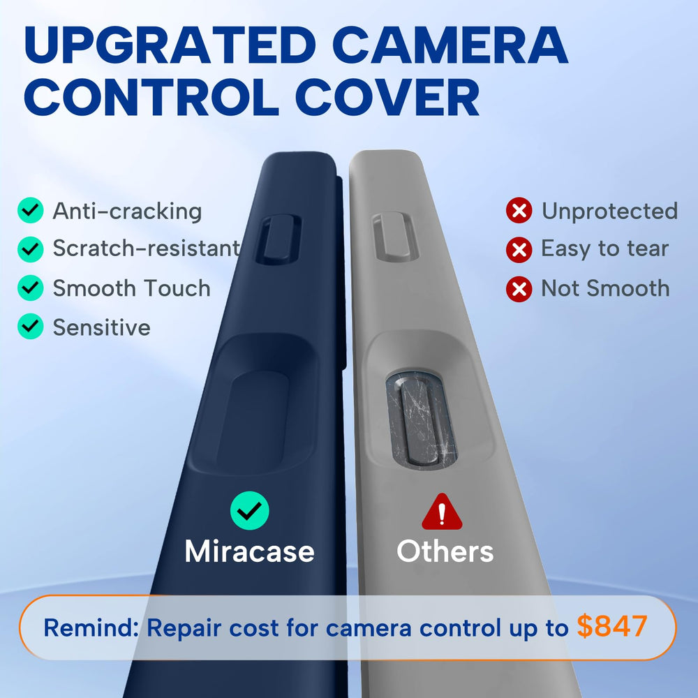 Miracase borde elevado de cámara protegiendo lentes del iPhone 17 Pro