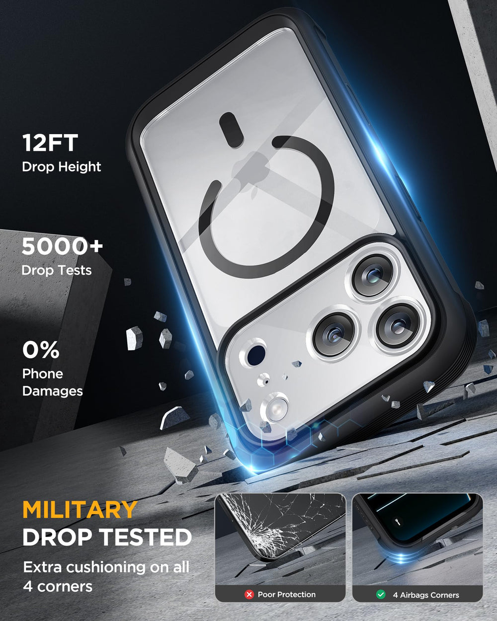 Miracase comparación de tamaño junto al iPhone 17 Pro Max para escala