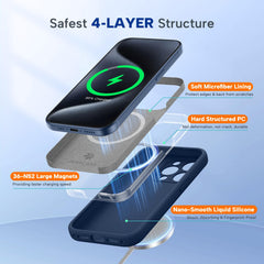 Miracase forro interior de microfibra protegiendo la parte trasera del iPhone