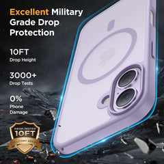 Miracase esquinas con Shockproof Tech protegiendo contra golpes