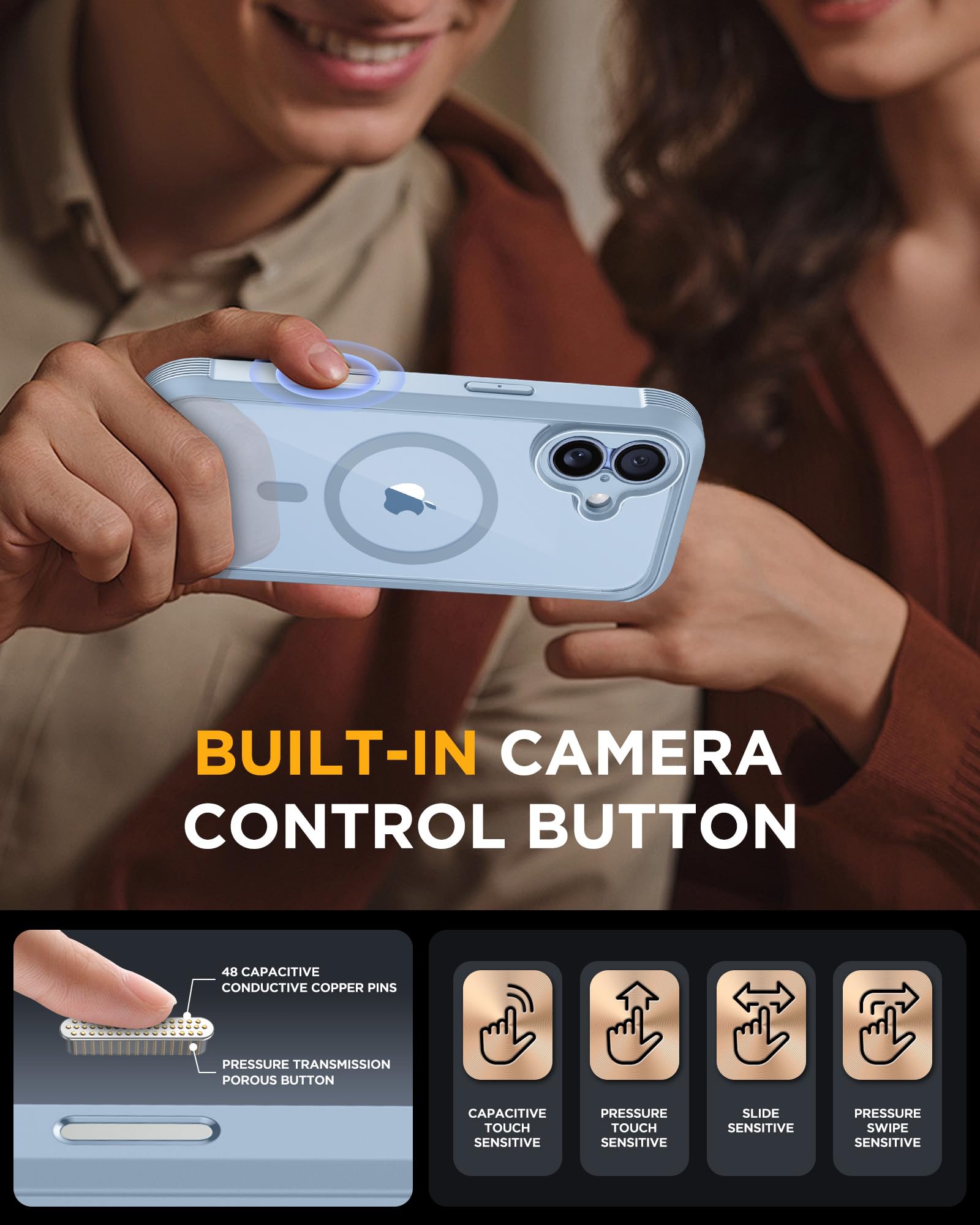Miracase camera control cover close-up protecting lens while preserving camera use