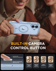 Miracase camera control cover close-up protecting lens while preserving camera use
