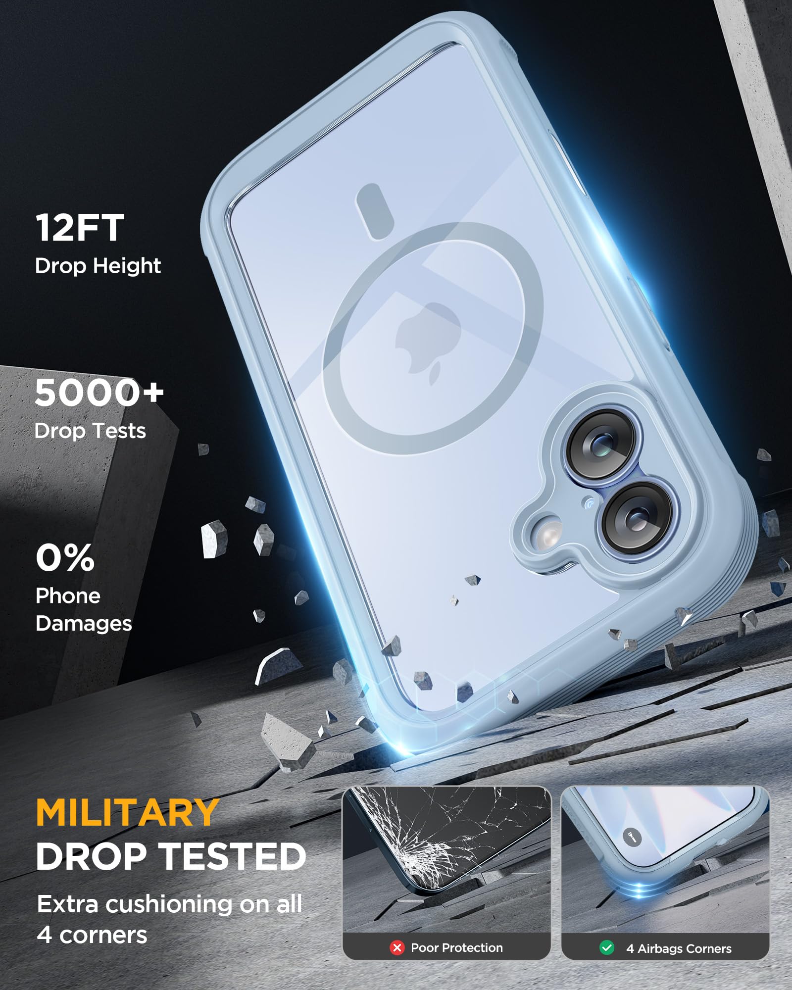 Miracase magnet ring alignment image showing MagSafe compatibility and secure charging