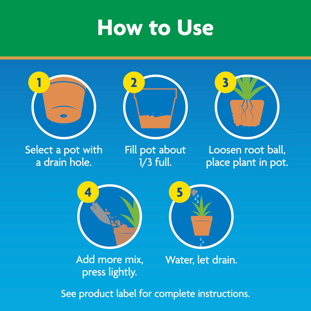 Gardener placing a root ball into a pot with Miracle-Gro mix