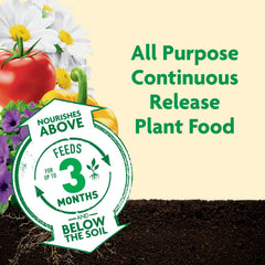 Miracle-Gro label close-up highlighting directions and nutrient info