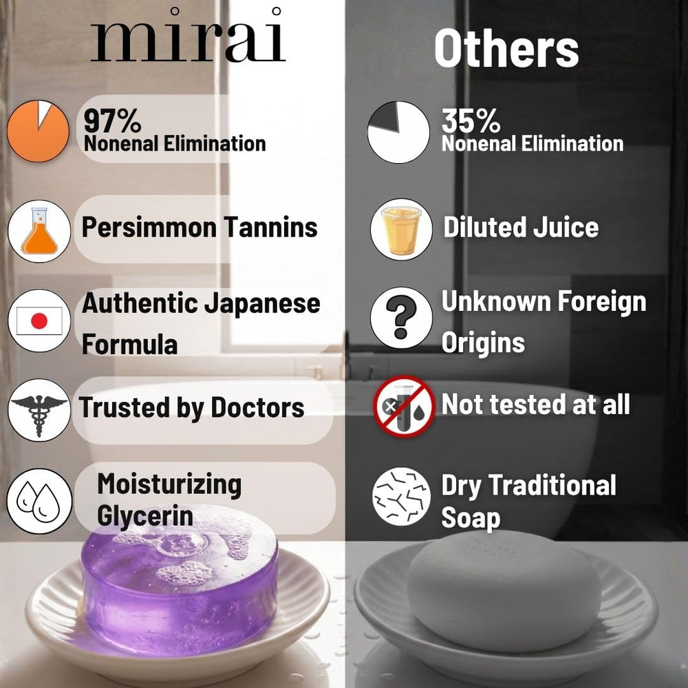 Mirai detalle de ingredientes caqui y te verde, antioxidantes visibles