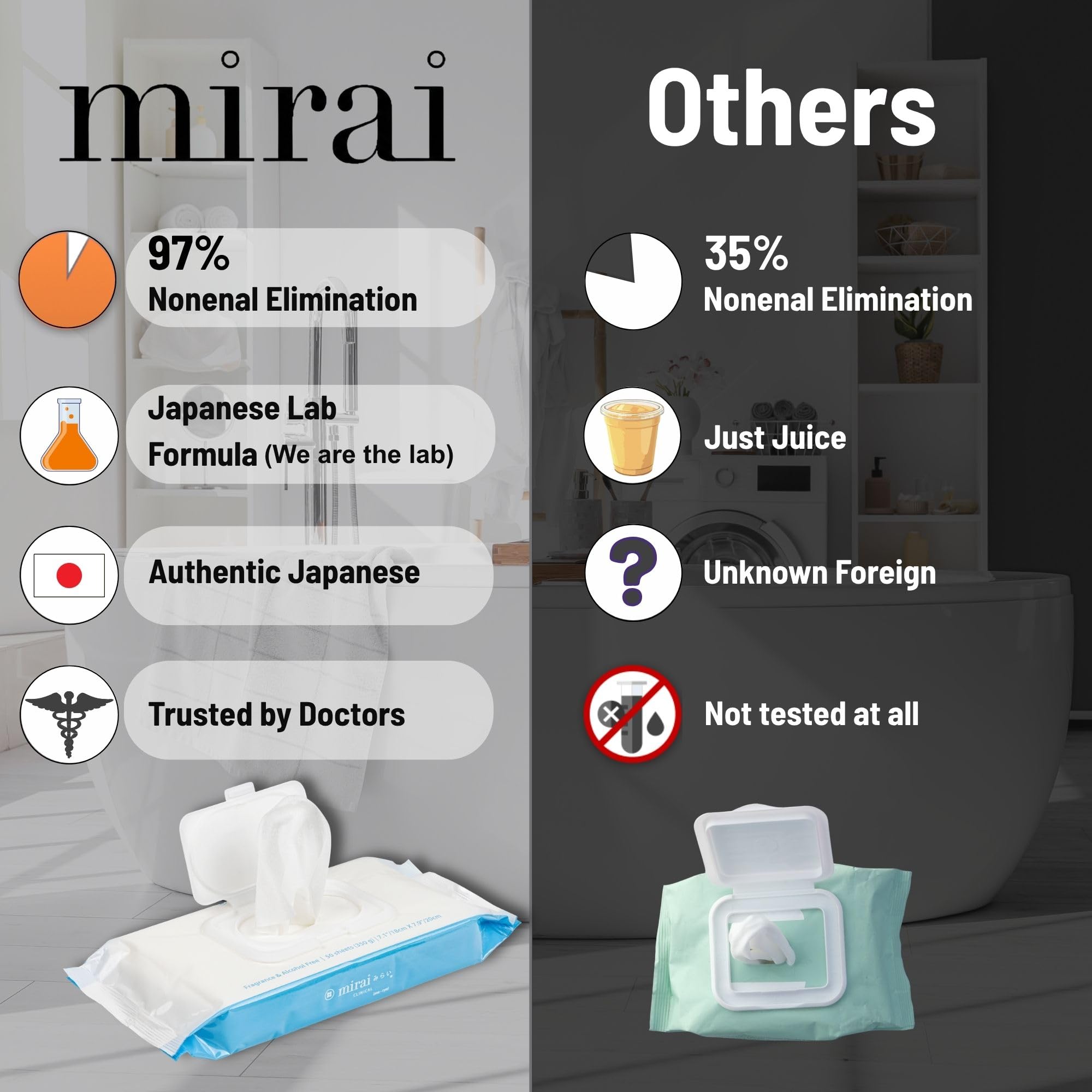 Mirai toallitas uso en axilas refresca y neutraliza olor al instante
