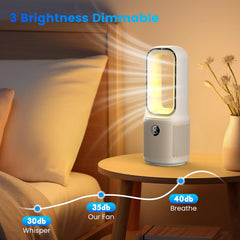 Misby side profile demonstrating 70° oscillation for broader cooling benefit
