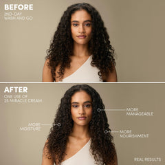 Mizani aplicación con manos en cabello húmedo mejora desenredado y manejabilidad