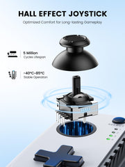 Mocagen MC1 anillo LED RGB ajustable para ambiente visual