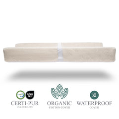 Modera corte de espuma certificada mostrando soporte cómodo y resistente