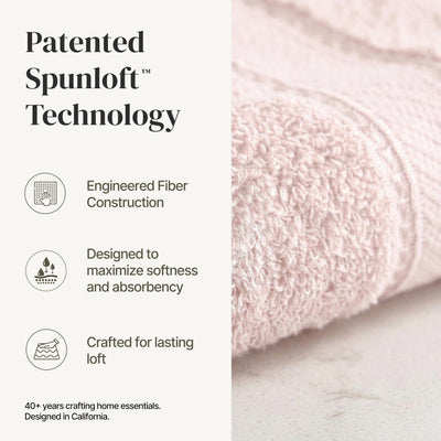 Modern Threads close-up loop texture revealing combed cotton softness and enhanced absorbency