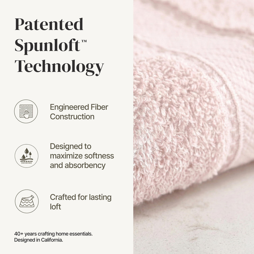 Modern Threads close-up loop texture revealing combed cotton softness and enhanced absorbency