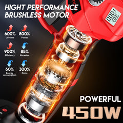 MODOFO two 2000mAh batteries with charger for extended runtime