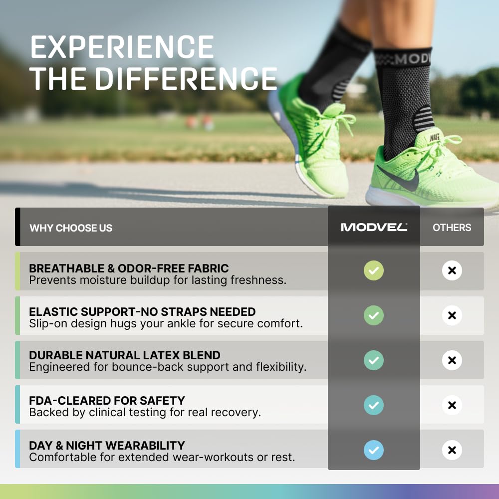 Modvel ankle in shoe demonstration showing low-profile wearability