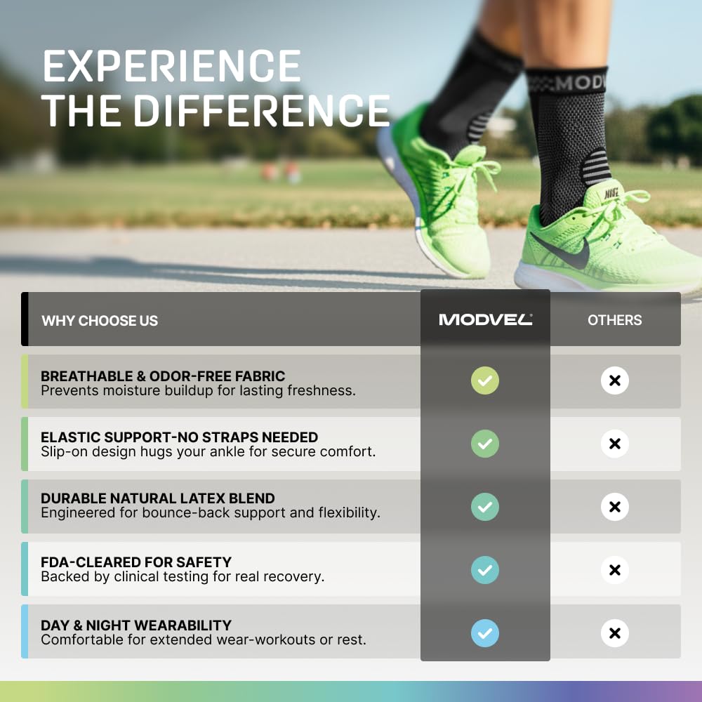 Modvel in-shoe demonstration showing low-profile fit advantage