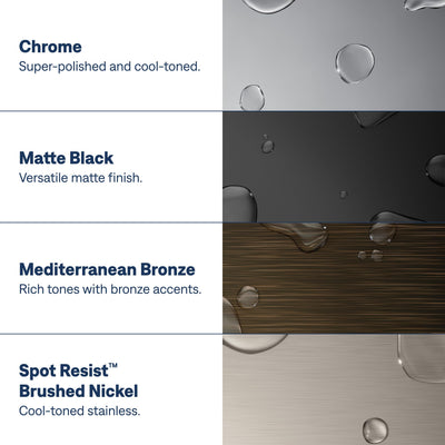 Moen Idora finish texture close-up showing spot resist nickel for fewer fingerprints
