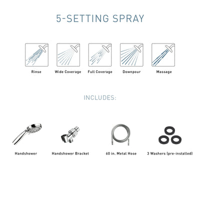 Moen Ignite mango ergonómico para manejo cómodo y control