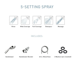 Moen Ignite mango ergonómico para manejo cómodo y control