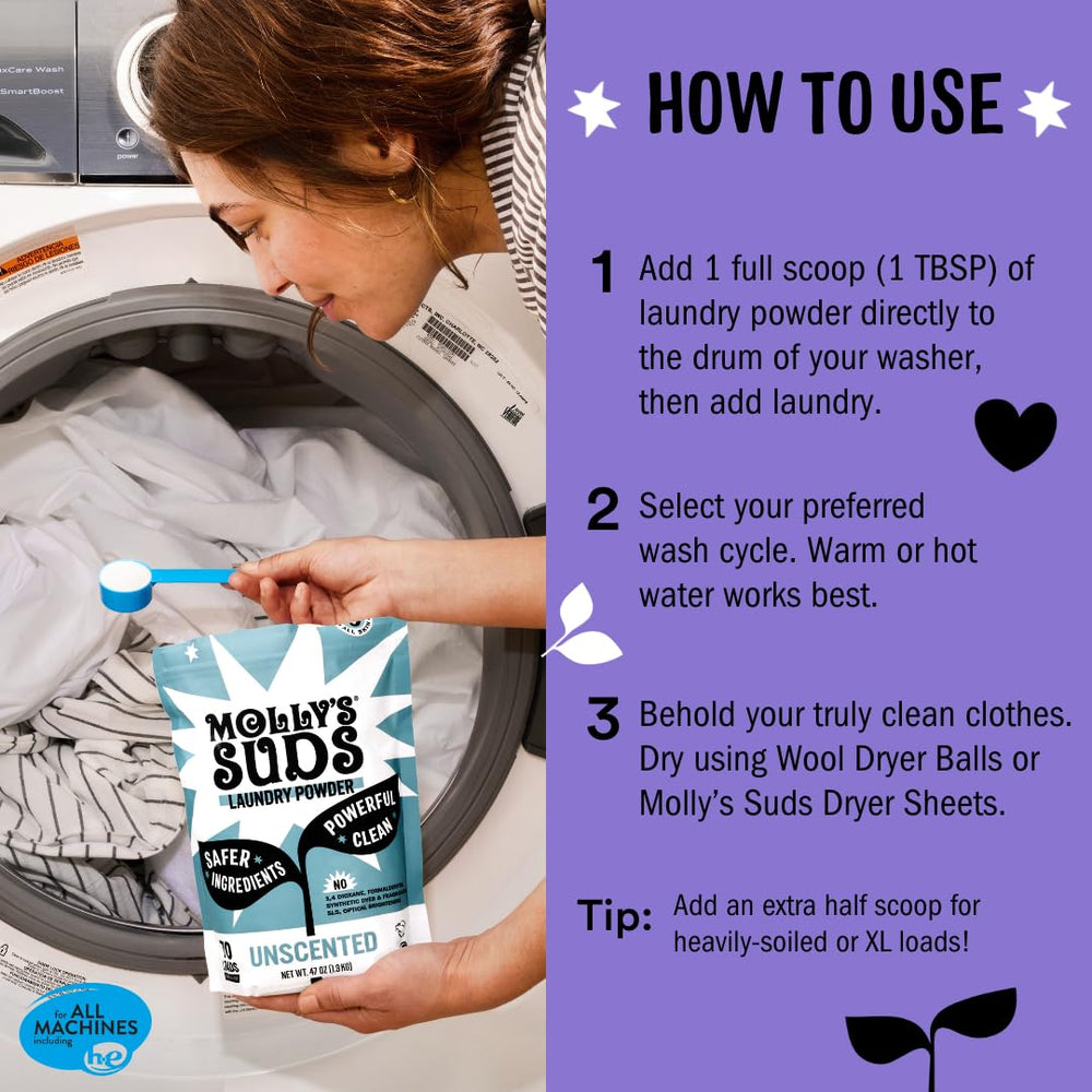 Molly's Suds bag placed beside a washer showing machine compatibility
