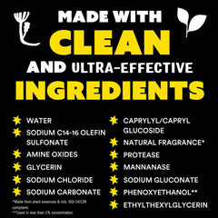 Molly's Suds ingredient label close-up highlighting simple ingredients and gentle formulation benefit
