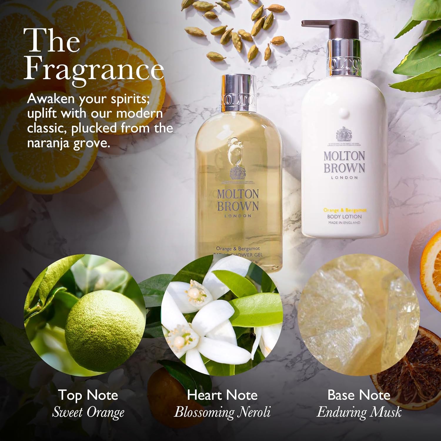 Molton Brown botella de 10 fl. oz. para comparar tamaño y llevar de viaje