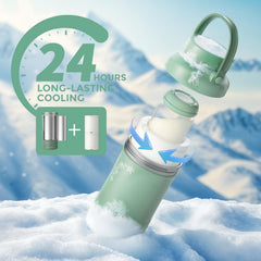 Momcozy dos biberones 22oz separados para almacenar tomas independientes