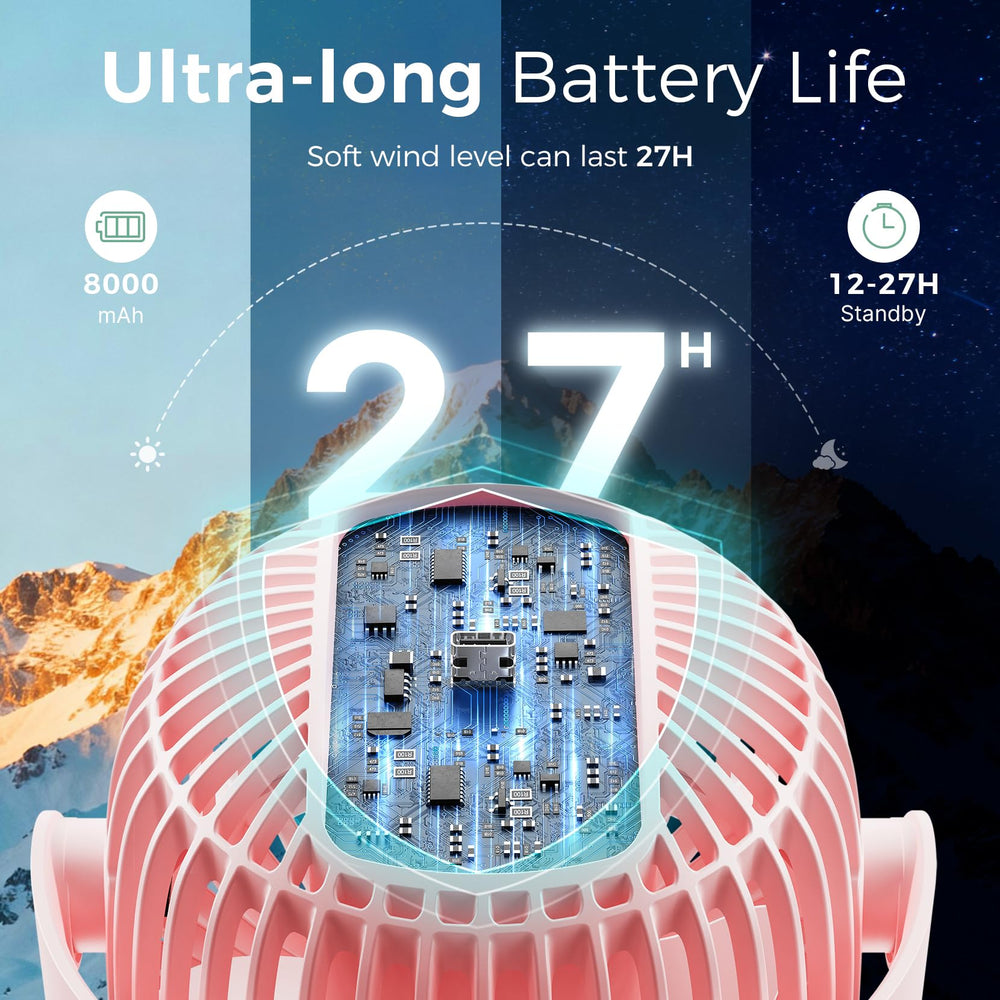 Momcozy primer plano de rejilla <5 mm, protege dedos pequeños con seguridad