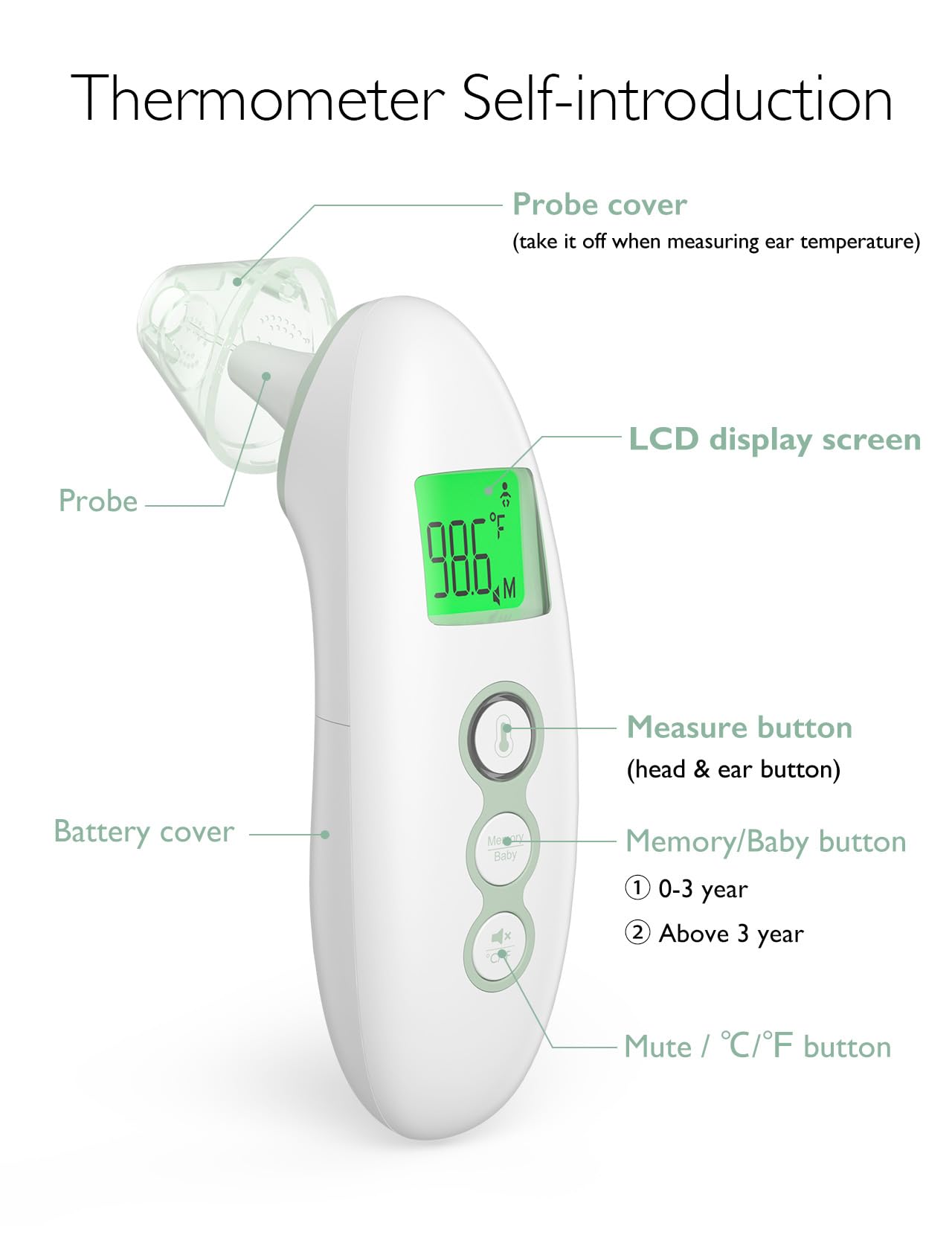Momcozy midiendo biberón para comprobar temperatura segura