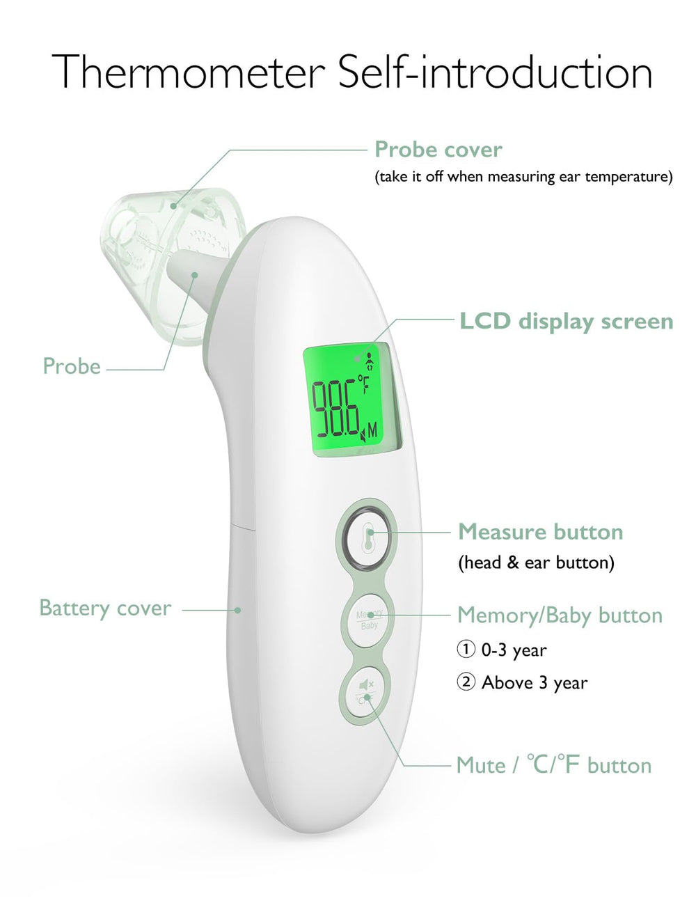 Momcozy midiendo biberón para comprobar temperatura segura