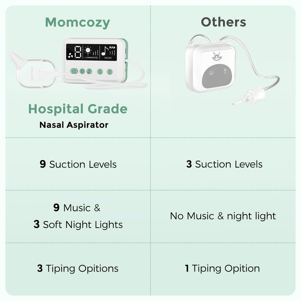 Momcozy next to a key to show compact size and portable convenience