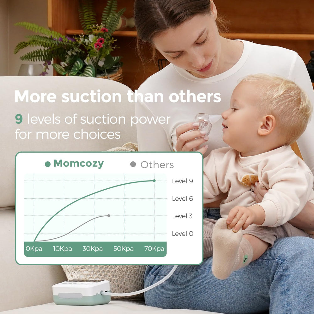 Momcozy three tip sizes displayed to match different baby ages and comfort