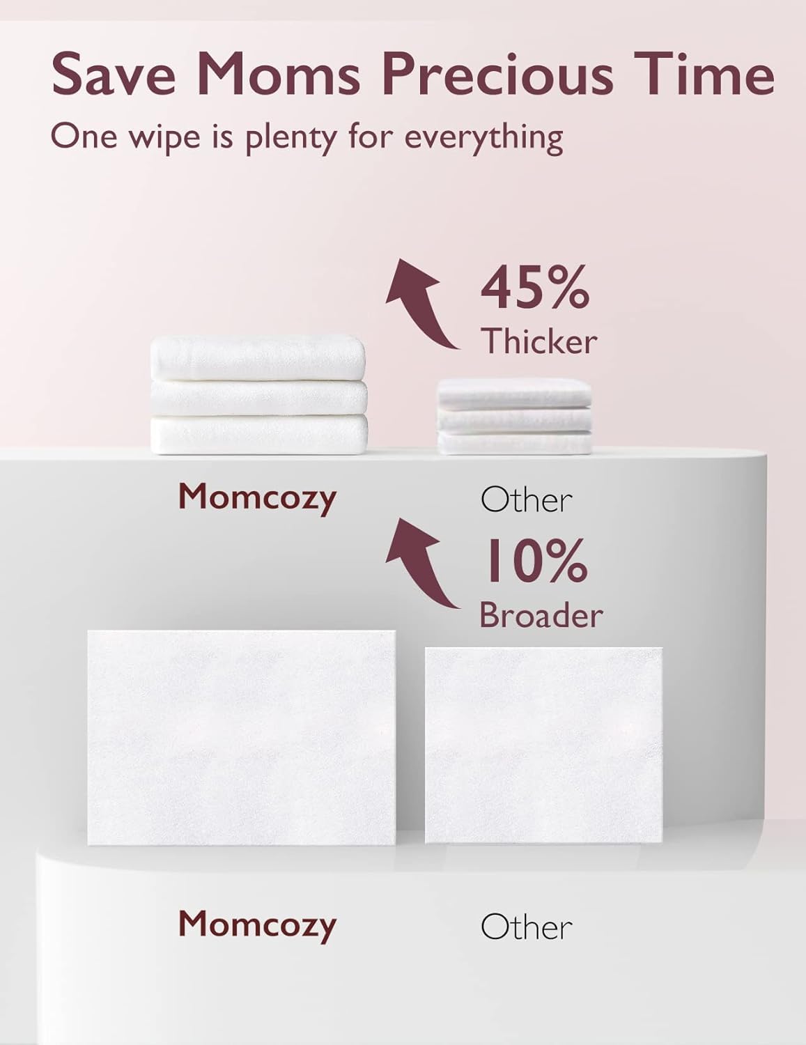 Momcozy toallitas en bolso de pañales listas para salidas y viajes