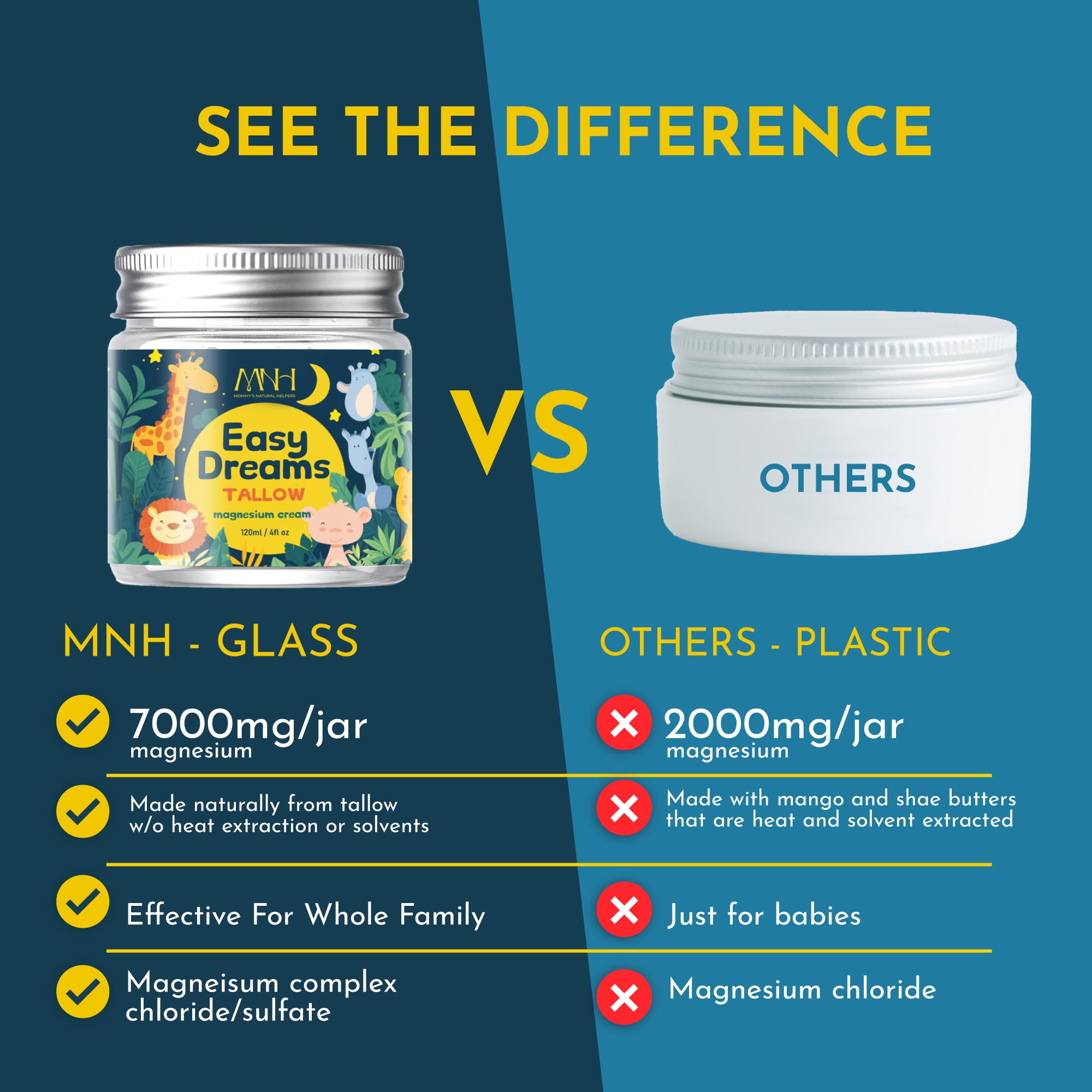 Mommy's Natural Helpers etiqueta con ingredientes orgánicos y claros