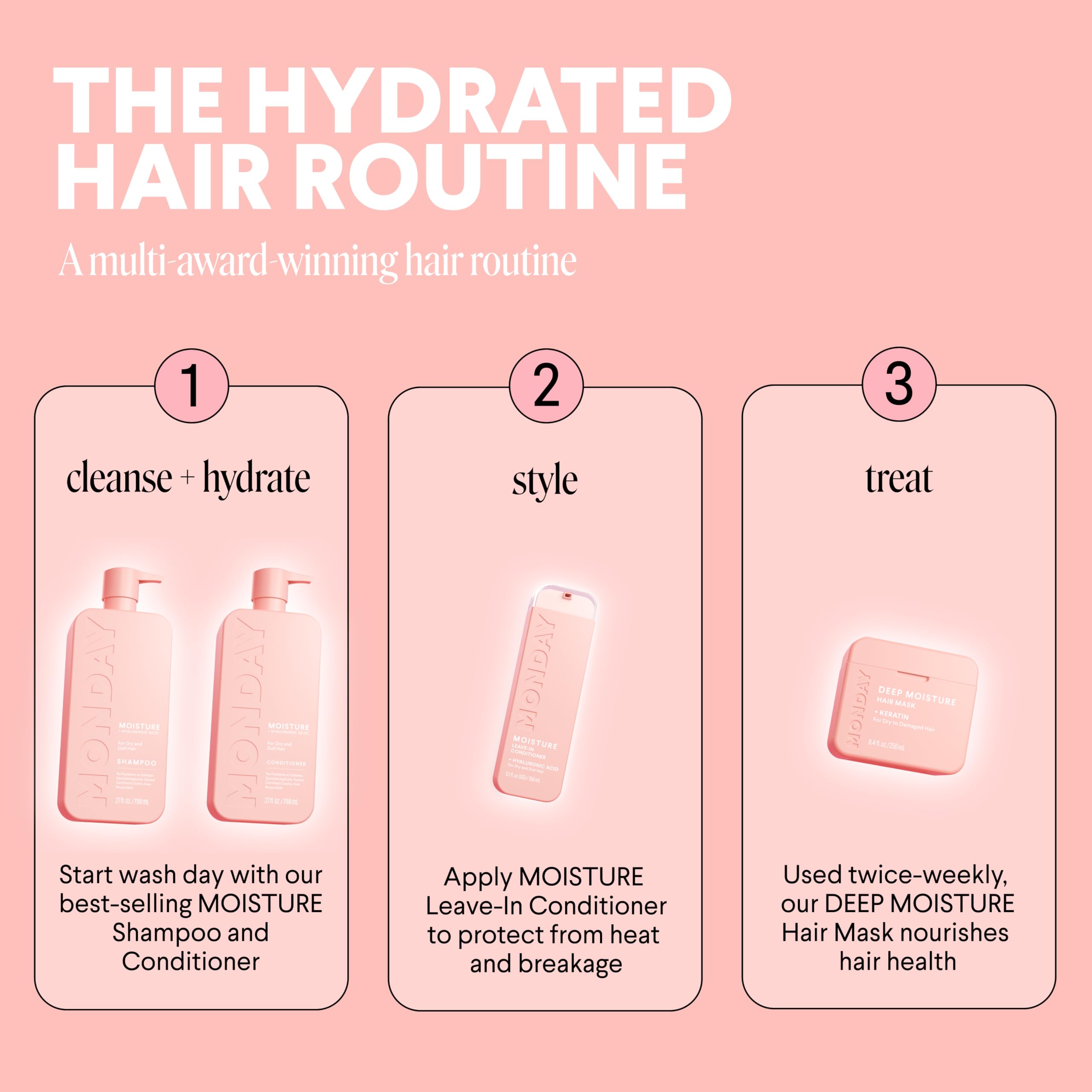 MONDAY HAIRCARE botella reciclable subrayando sostenibilidad ambiental