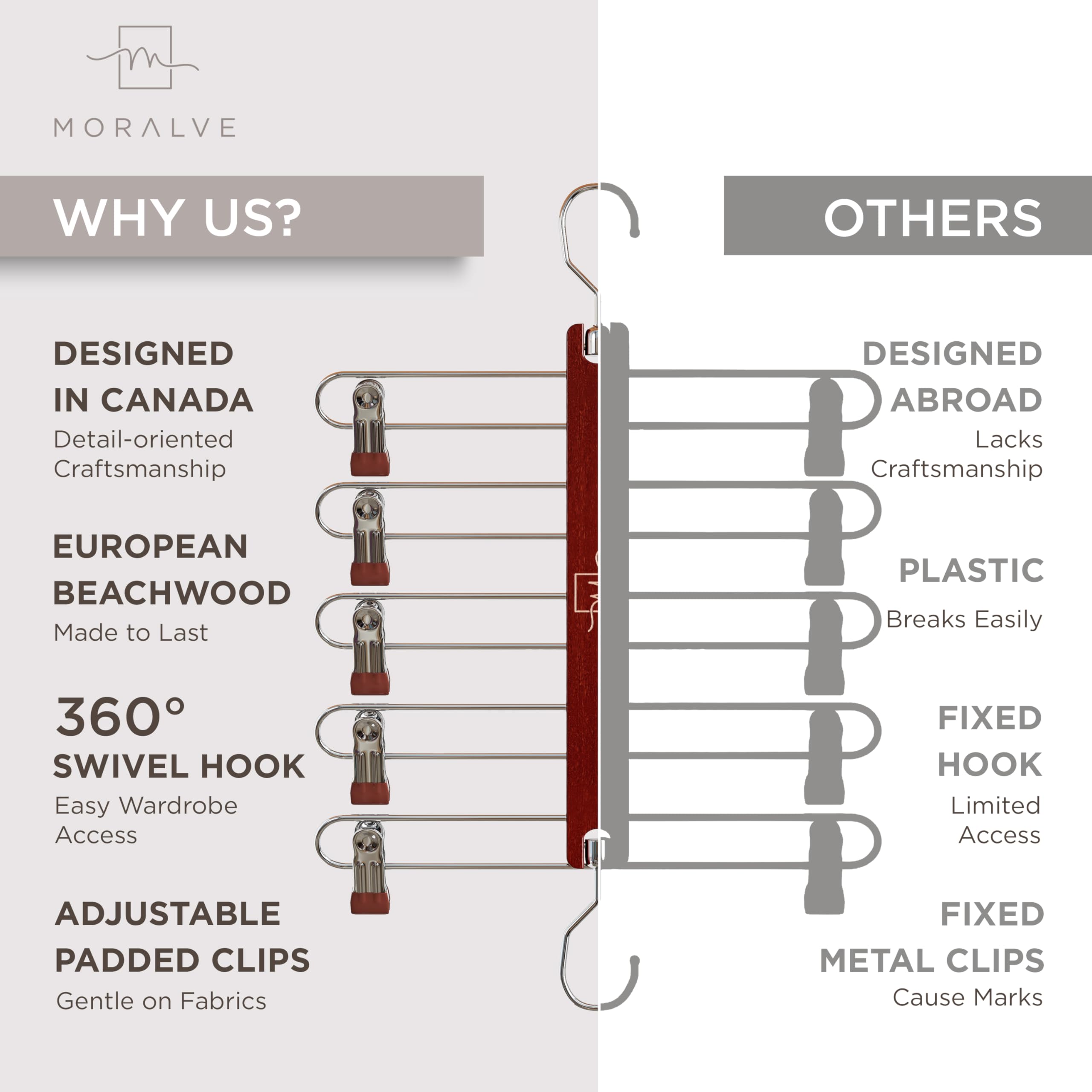MORALVE vertical mode saving closet space by stacking garments efficiently