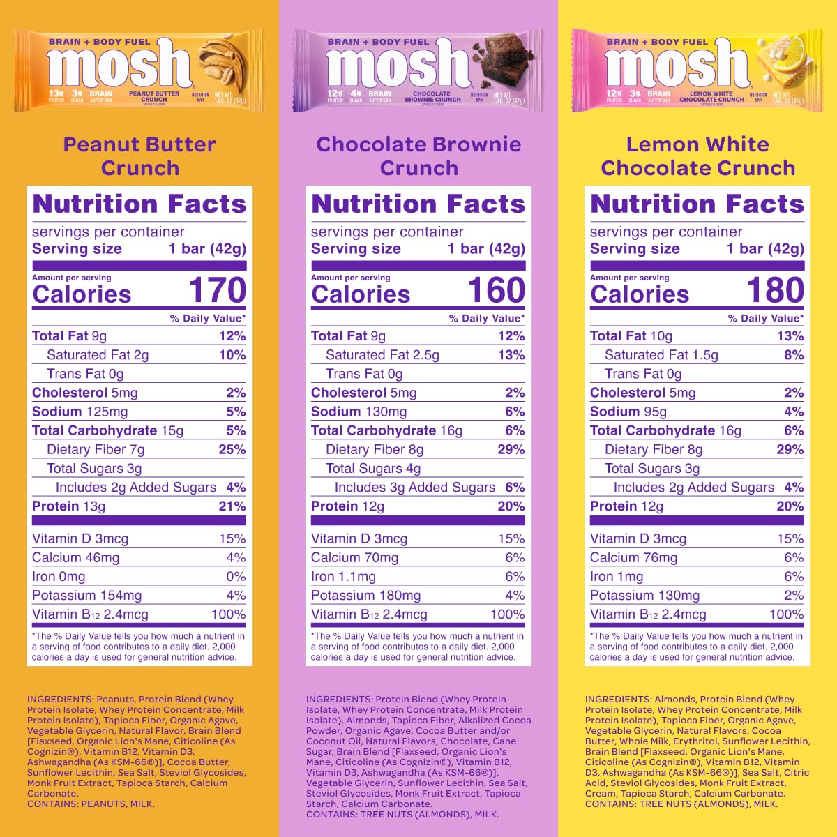 MOSH barra en mano para comparar tamaño y facilidad de consumo