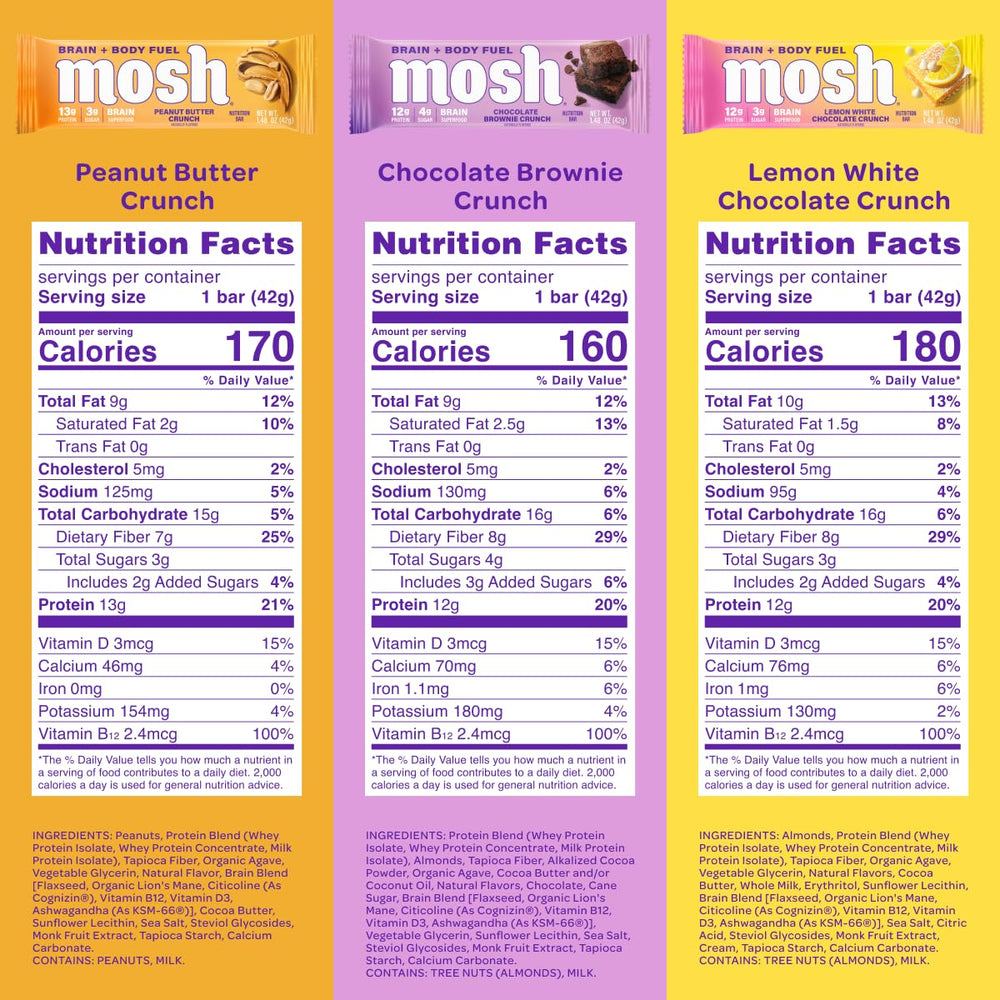 MOSH barra en mano para comparar tamaño y facilidad de consumo