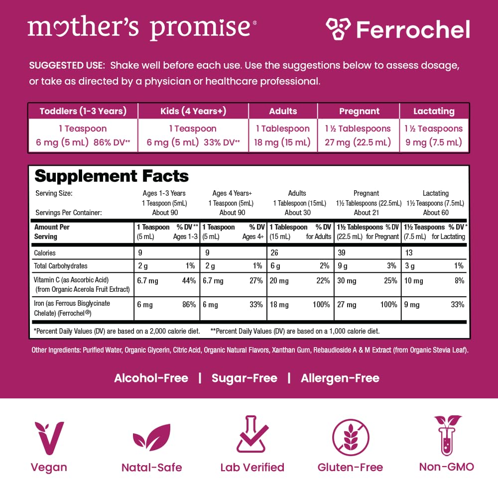 Mother's Promise detalle de etiqueta mostrando Ferrochel y acerola para confianza