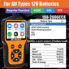 MOTOPOWER MP0515A detalle de cables y pinzas para conexión segura y rápida