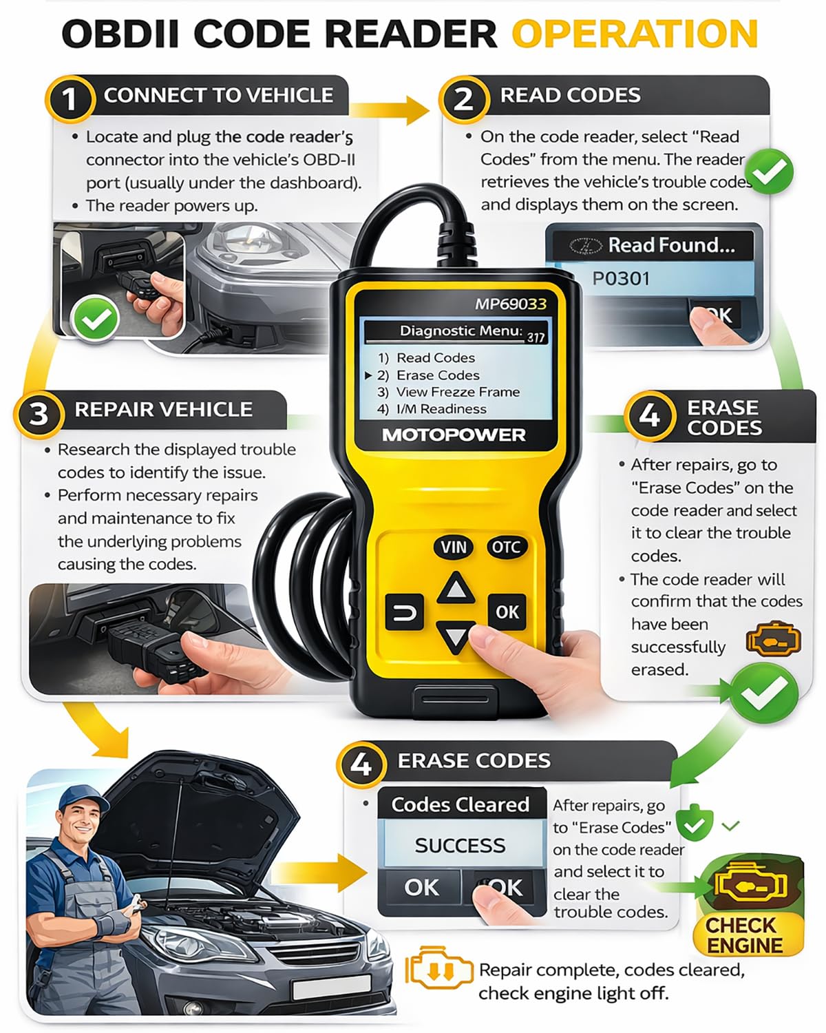 MOTOPOWER MP69033 film protector en pantalla para evitar arañazos y mantener legibilidad