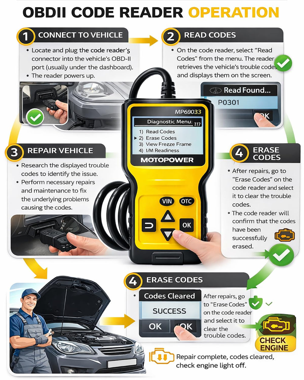 MOTOPOWER MP69033 film protector en pantalla para evitar arañazos y mantener legibilidad