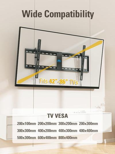 Mounting Dream comparación de tamaño con televisor 65" para referencia de escala