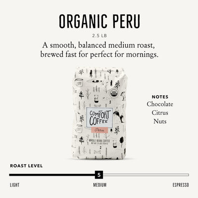 Mt. Comfort Coffee label close-up highlighting origin and roast clarity