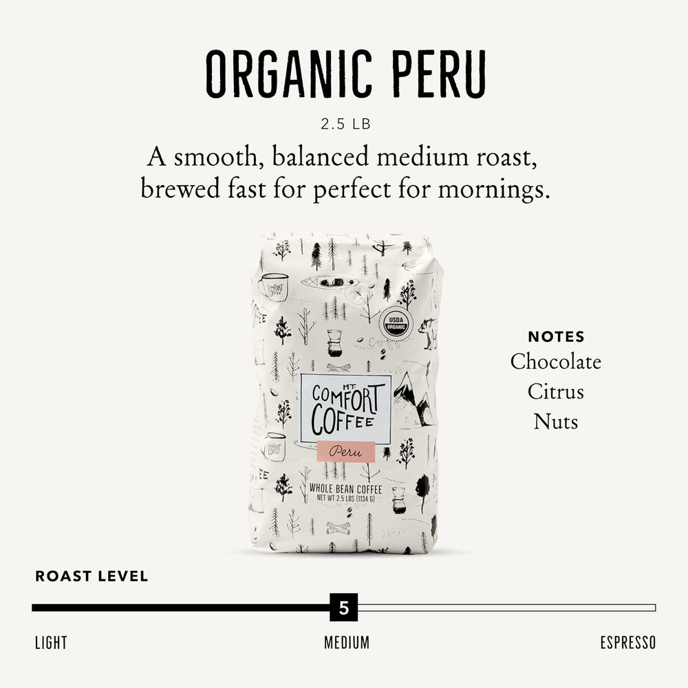 Mt. Comfort Coffee label close-up highlighting origin and roast clarity