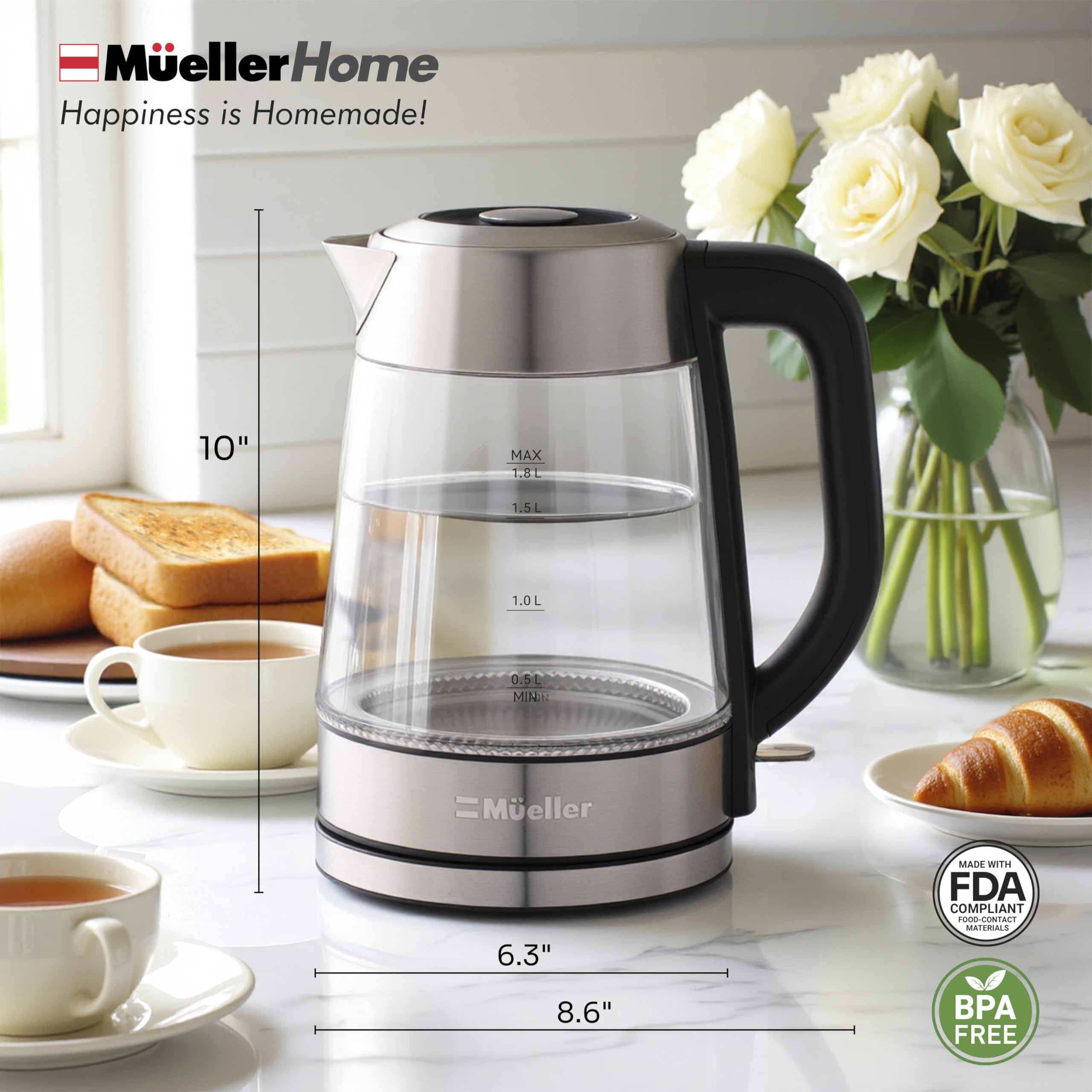 MUELLER HOME comparación de tamaño con objetos de cocina para escala clara