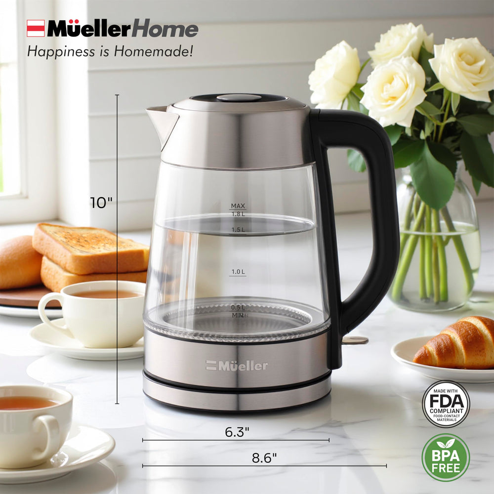 MUELLER HOME comparación de tamaño con objetos de cocina para escala clara