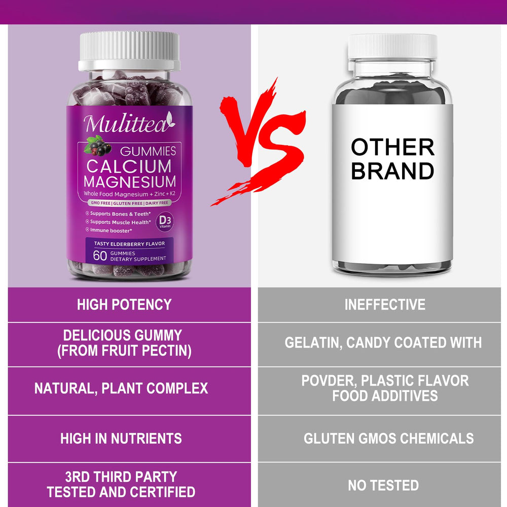 Mulittea open gummy bottle displaying berry-flavored chewable pills